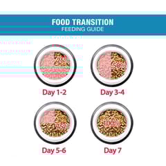 ME-O KITTEN FOOD, 1.1 KG - OCEAN FISH (M101KOF)