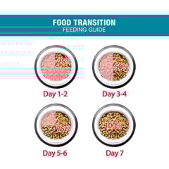 ME-O DRY CAT FOOD TUNA, 1.2 KG - ADULT (21-ID5-CA1N-90)